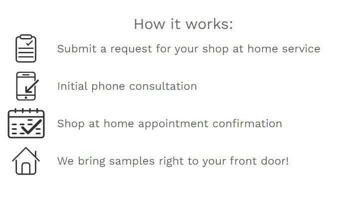steps to take during the shop at home process